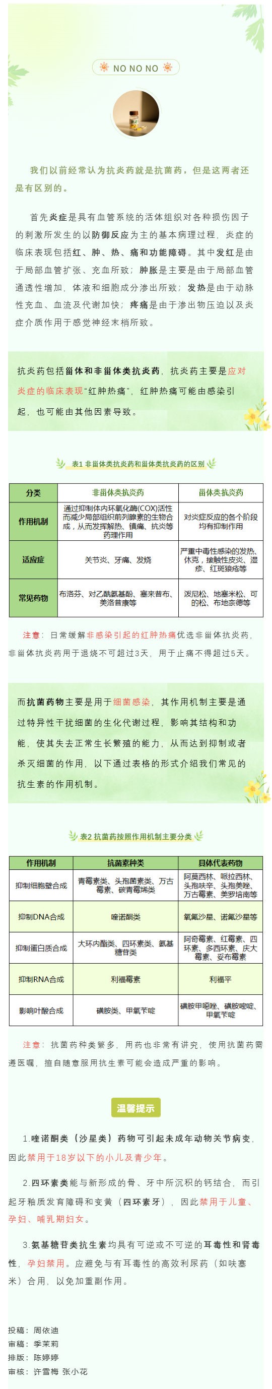 抗炎药=抗菌药？_壹伴长图1.jpg